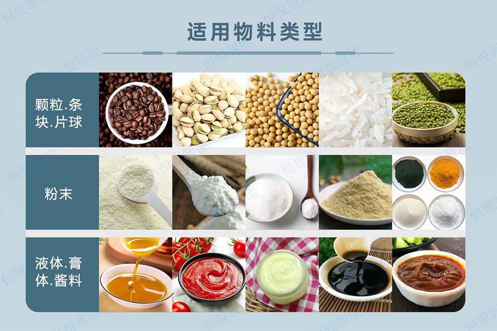 全自动pp电子游戏的发展前景
适用物料类型