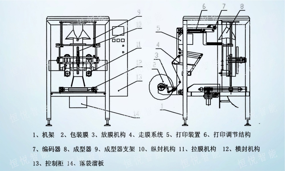 JDB电子游戏官网
故障维修